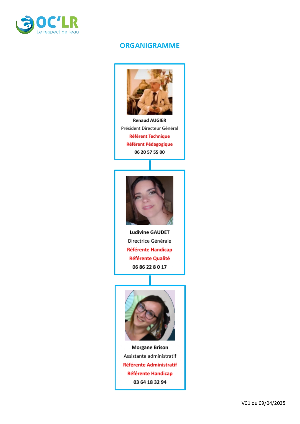 Organigramme OC'LR - Renaud AUGIER (PDG), Ludivine GAUDET (Directrice Générale), Morgane Brison (Assistante administrative)